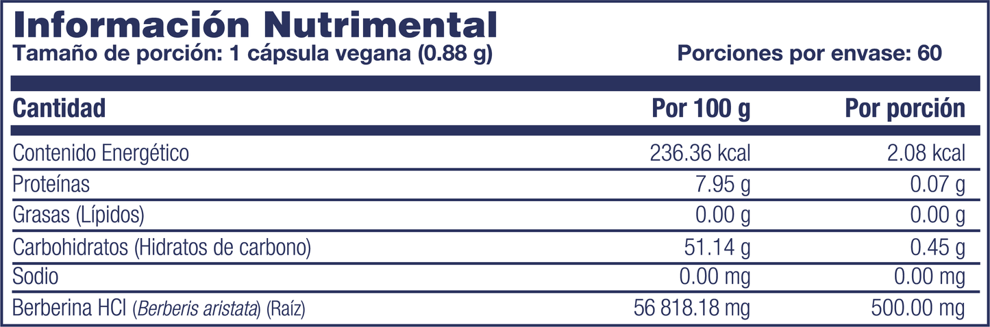Solaray Berberine 500mg 60 Cap