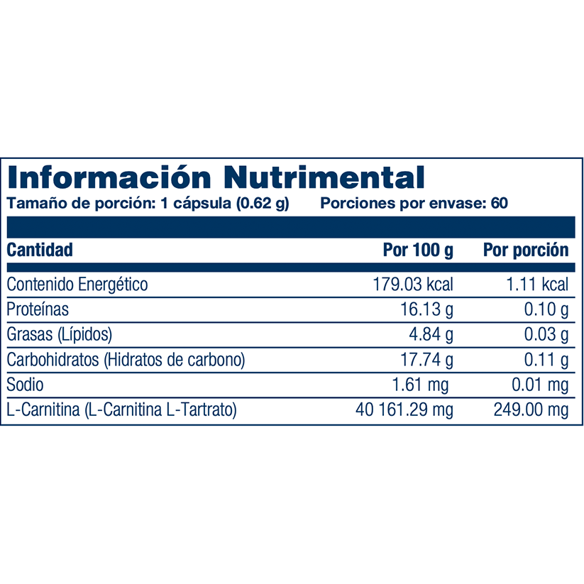 Solaray L- Carnitine 249 mg 60 cap