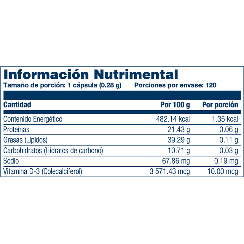 Solaray Vitamina D 10mcg 120ct